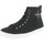 Pantofi Bărbați Sneakers Calvin Klein Jeans ARTHUR Negru