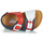 Pantofi Copii Sandale Garvalin BIO  BOY Albastru / Roșu / Alb