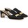 Pantofi Femei Papuci de vară Sergio Rossi A78000MNAN07110_1000 Negru