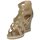 Pantofi Femei Sandale Amalfi by Rangoni LEMA Vernice / Taupe