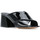 Pantofi Femei Sandale Maison Margiela S58WP0118 SY0447 Negru