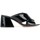 Pantofi Femei Sandale Maison Margiela S58WP0118 SY0447 Negru