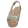 Pantofi Femei Sandale Sans Interdit RICO Multicolor