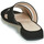 Pantofi Femei Papuci de vară Fericelli JANETTE Negru