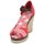 Pantofi Femei Sandale StylistClick PATTY Roșu