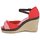 Pantofi Femei Sandale StylistClick PATTY Roșu