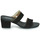 Pantofi Femei Papuci de vară Wonders ZAPAJO Negru