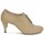 Pantofi Femei Botine Premiata 2851 LUCE Ocra