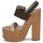 Pantofi Femei Sandale Rochas RO18231 Brun / Bej