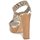 Pantofi Femei Sandale Michael Kors MK18072 Piton