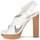 Pantofi Femei Sandale Michael Kors MK18072 Alb