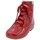 Pantofi Cizme Bambineli 15705-18 roșu