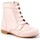 Pantofi Cizme Colores 22561-18 roz