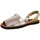 Pantofi Sandale Colores 20219-24 Argintiu