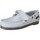 Pantofi Copii Pantofi barcă Colores 21871-24 Alb