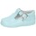 Pantofi Sandale Bambineli 13057-18 albastru