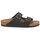 Pantofi Bărbați Papuci de vară Birkenstock ARIZONA PREMIUM Negru