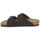 Pantofi Bărbați Papuci de vară Birkenstock ARIZONA PREMIUM Negru