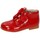 Pantofi Cizme Bambineli 22609-18 roșu