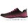 Pantofi Copii Sandale Skechers Skech Appeal 2.0 81662L-BKHP Multicolor