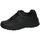 Pantofi Femei Pantofi sport Casual J´hayber  Negru