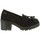Pantofi Femei Pantofi cu toc MTNG 57525 Negru