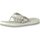 Pantofi Femei  Flip-Flops Tamaris 27109 Alb