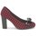 Pantofi Femei Pantofi cu toc Maloles CINTA Roz / Negru
