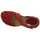 Pantofi Femei Sandale Interbios  roșu