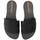 Pantofi Femei Papuci de vară Ipanema SKIN Negru