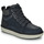 Pantofi Băieți Pantofi sport stil gheata Geox J MATTIAS B BOY ABX Albastru / Negru / Waterproof