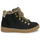Pantofi Fete Pantofi sport stil gheata Bullboxer AIB504E6CA-BLCK Negru