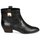 Pantofi Femei Botine Marc Jacobs MJ19102 Negru