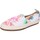 Pantofi Femei Sneakers O-joo BR154 Multicolor