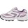 Pantofi Femei Sneakers Fila CREATOR WMN violet