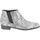 Pantofi Femei Botine Giuseppe Zanotti I47085 Argintiu