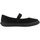 Pantofi Fete Pantofi Oxford
 Vulladi 488 070 Negru
