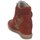 Pantofi Femei Pantofi sport stil gheata Meline IMTEK BIS Maro / Roșu