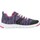 Pantofi Fete Pantofi sport Casual Geox J XUNDAY GIRL violet