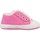 Pantofi Fete Pantofi sport Casual Chicco ONIQUE roz