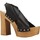Pantofi Femei Sandale Antonio Miro 316707 Negru