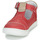 Pantofi Băieți Sandale GBB ATALE Roșu