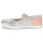 Pantofi Fete Balerin și Balerini cu curea GBB PLACIDA Roz
