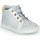 Pantofi Fete Pantofi sport stil gheata GBB FAMIA Argintiu