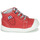 Pantofi Băieți Pantofi sport stil gheata GBB GREGOR Roșu