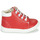 Pantofi Băieți Pantofi sport stil gheata GBB FOLLIO Roșu