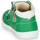 Pantofi Băieți Pantofi sport stil gheata GBB FOLLIO Verde