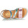 Pantofi Fete Sandale GBB FANA Roz / Multicolor