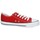 Pantofi Femei Pantofi sport Casual Demax  roșu