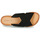 Pantofi Femei Papuci de vară Kickers DIAZ-2 Negru